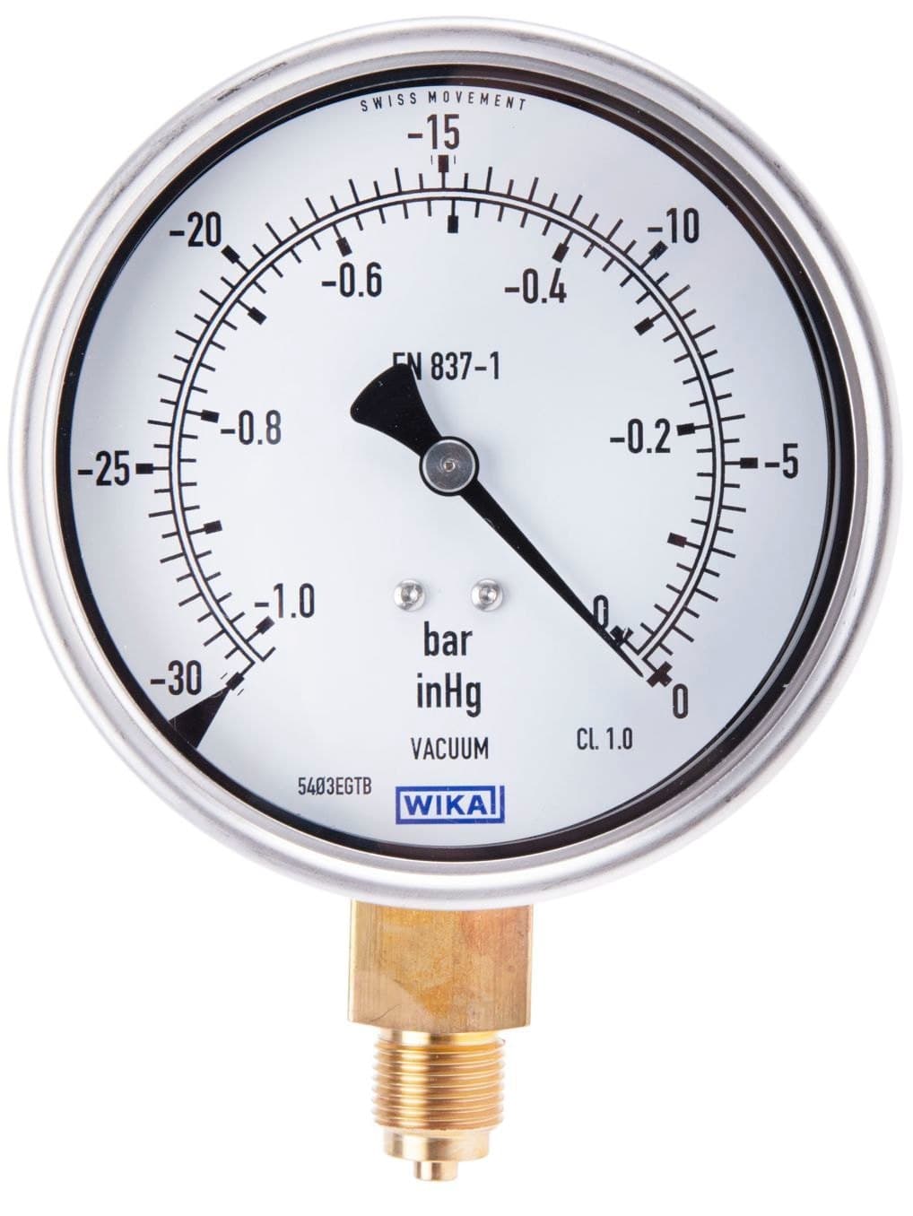 Pressure Gauges & Transmitters